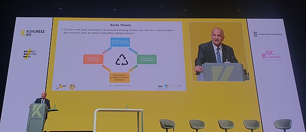 Professor Mario Schmidt stellte sechs steile Thesen zur Circular Economy vor