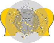 Künstliche Intelligenz & Data Analytics Illustration mit zwei gelben Seitenprofilen